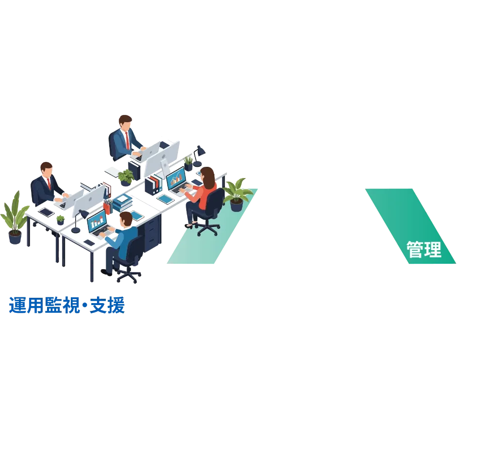 運用監視・支援