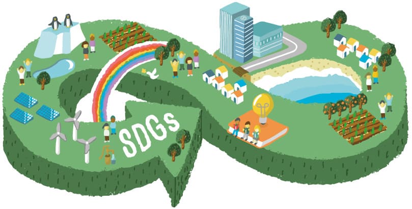 SDGs