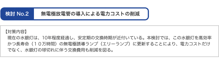 無電極放電管の導入による電力コストの削減