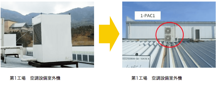 第1工場　空調設備室外機