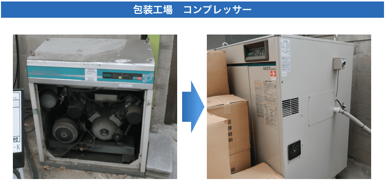 包装工場