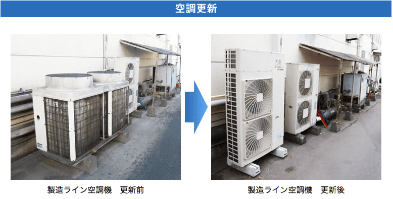空調更新